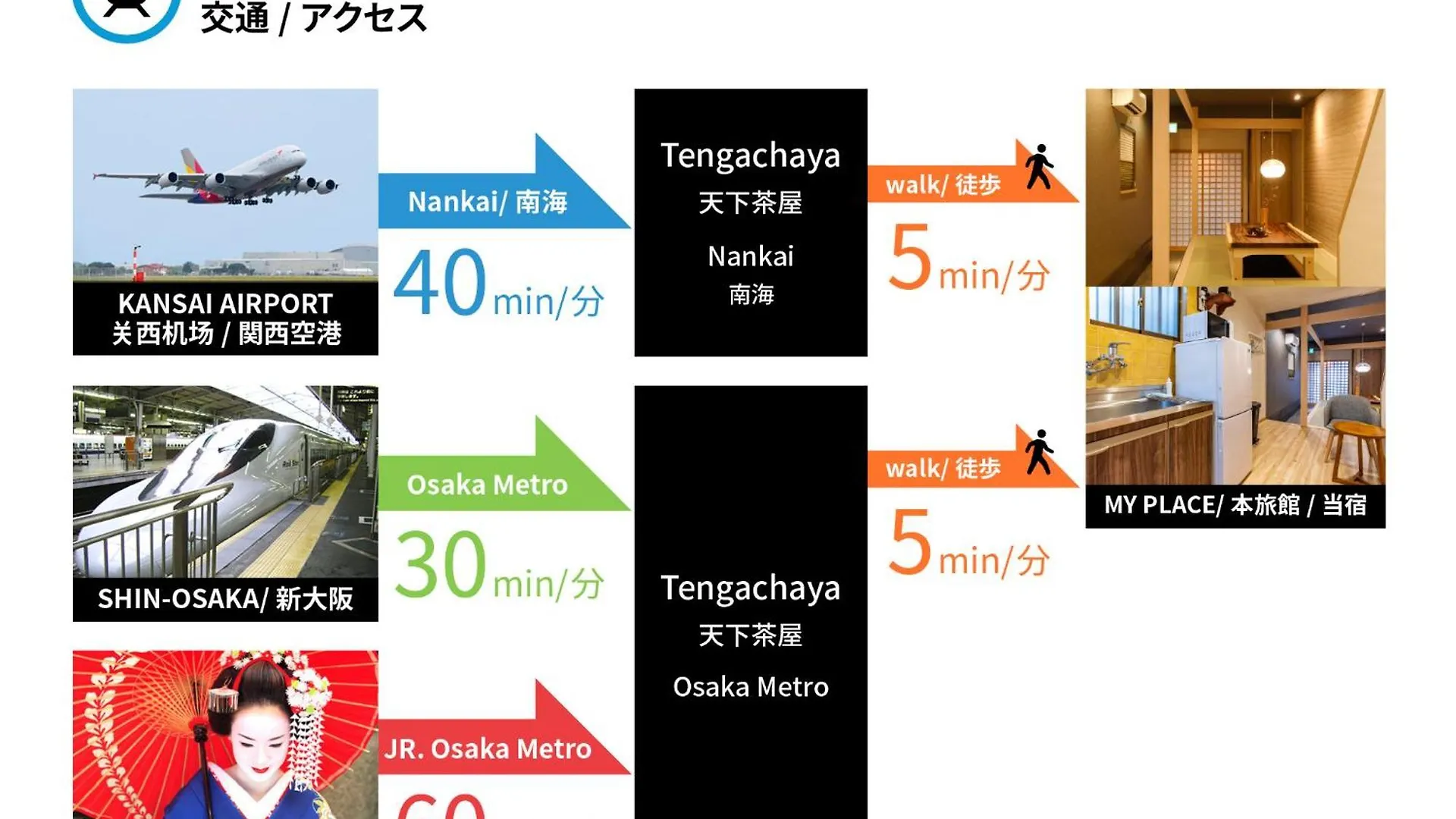 Bijou Suites Will Ósaka Japonsko